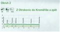 Okruh 2