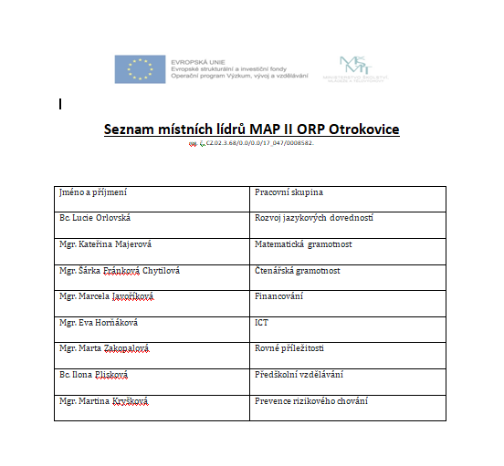 Seznam místních lídrů MAP II ORP Otorkovice